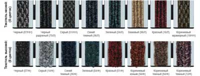 Грязезащитная решетка (коврик) Респект Резина Текстиль, цвета текстиля