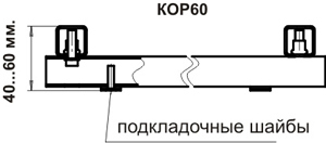 Опорная конструкция КОР60, схема